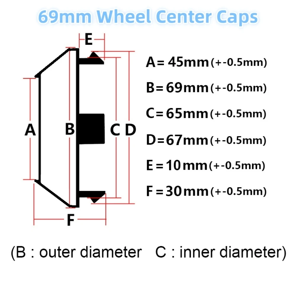 4PCS/lot 69MM Car Wheel Center - Car Accessories In Tokyo ulasan dan harga