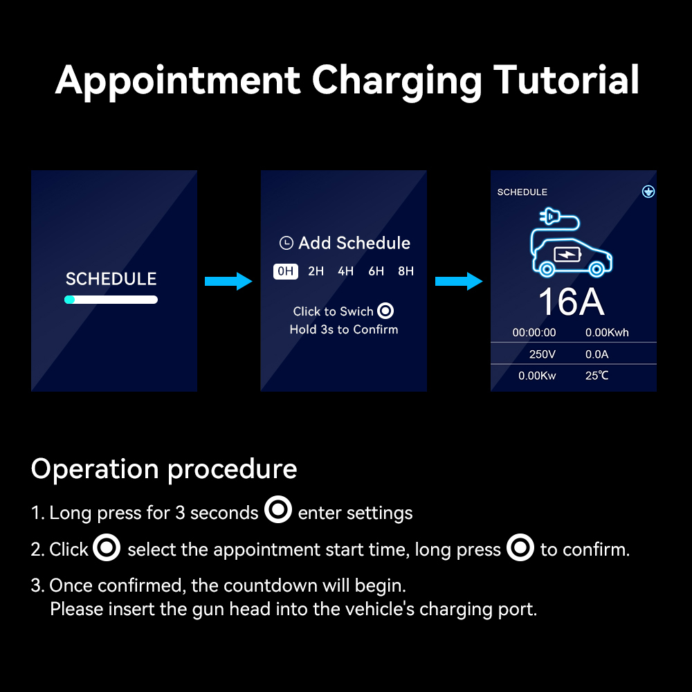 ADPOWEV 16A EV Chargers Type2  - Car Accessories Uk ulasan dan harga